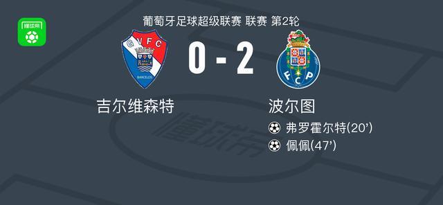 开云体育手机登录-波尔图2-0吉尔维森特，弗罗霍尔特破门，佩佩锦上添花