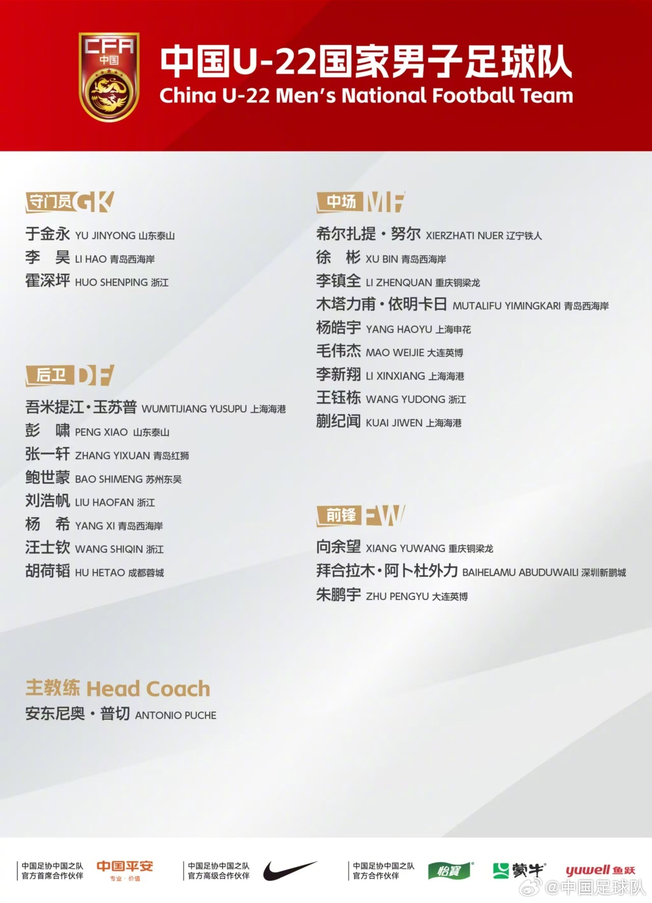 开云登录入口地址-马德兴：U22国足首次人员到齐 缺少日常积累热身场次较少