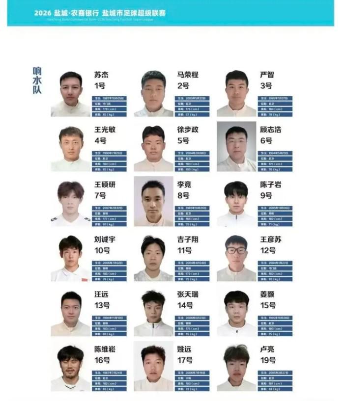 朱艺谈刘诚宇入选盐超名单：未经同意职业球员不允许参加业余赛事